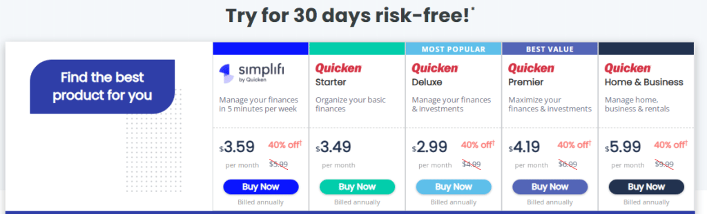 Quicken-Pricing