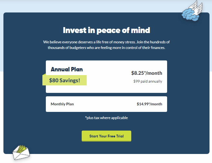 YNAB-Pricing