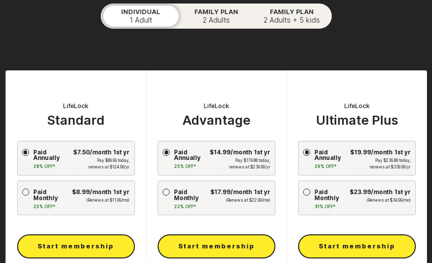 Norton Lifelock Pricing