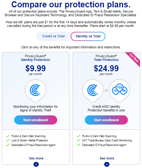 Privacy Guard Pricing