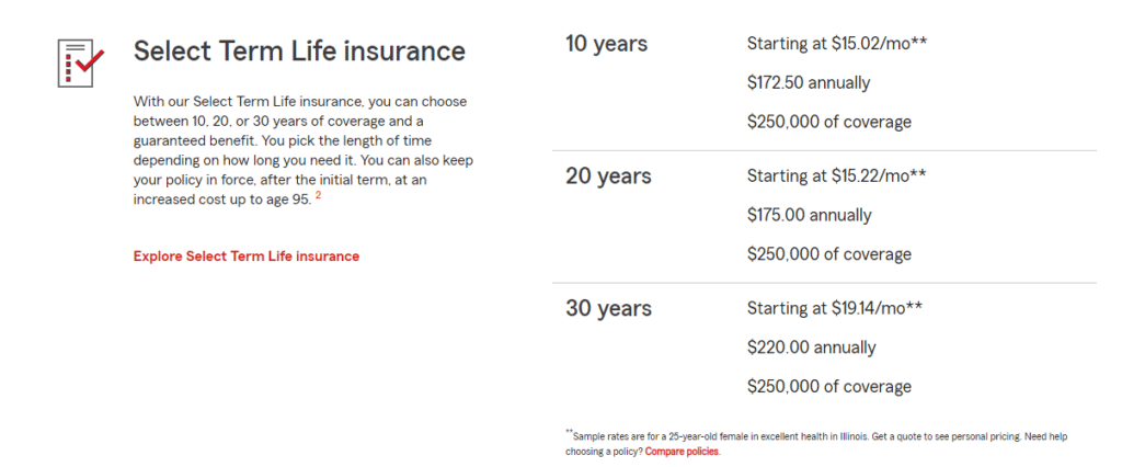 State Farm pricing
